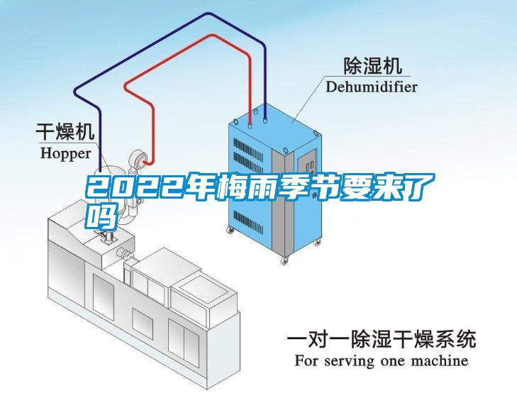 2022年梅雨季節(jié)要來了嗎