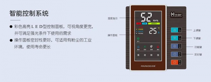 注塑車間標準化、自動化的重要性