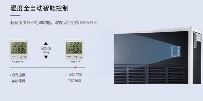 要選好除濕機(jī)，找正規(guī)除濕機(jī)廠家