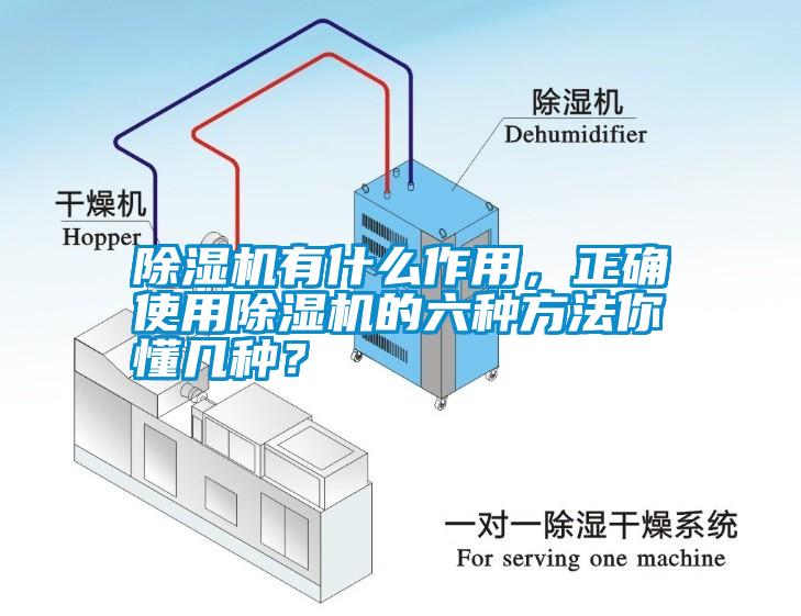 除濕機(jī)有什么作用，正確使用除濕機(jī)的六種方法你懂幾種？