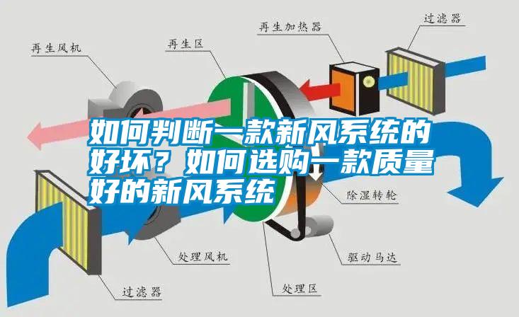 如何判斷一款新風系統(tǒng)的好壞？如何選購一款質(zhì)量好的新風系統(tǒng)