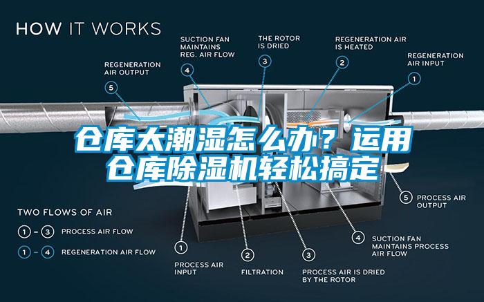 倉(cāng)庫(kù)太潮濕怎么辦？運(yùn)用倉(cāng)庫(kù)除濕機(jī)輕松搞定