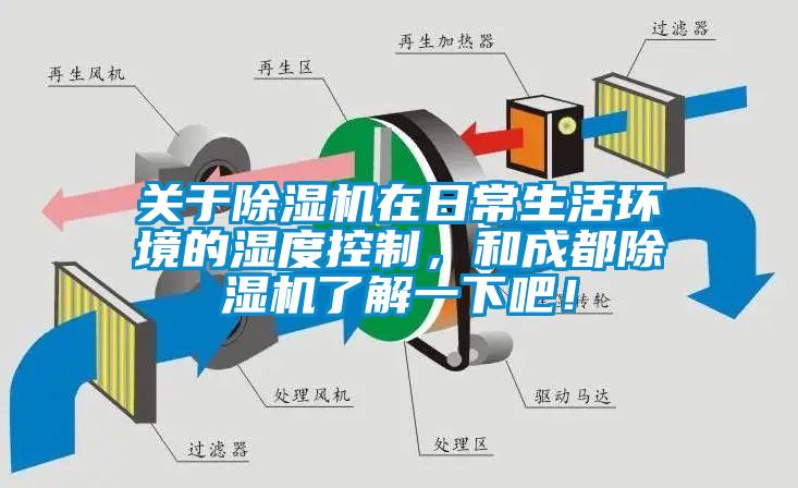 關于除濕機在日常生活環(huán)境的濕度控制，和成都除濕機了解一下吧！