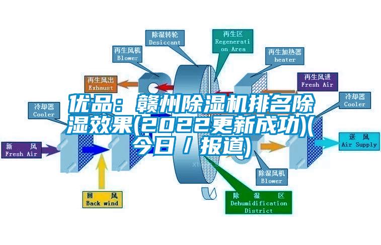 優(yōu)品：贛州除濕機(jī)排名除濕效果(2022更新成功)(今日／報道)