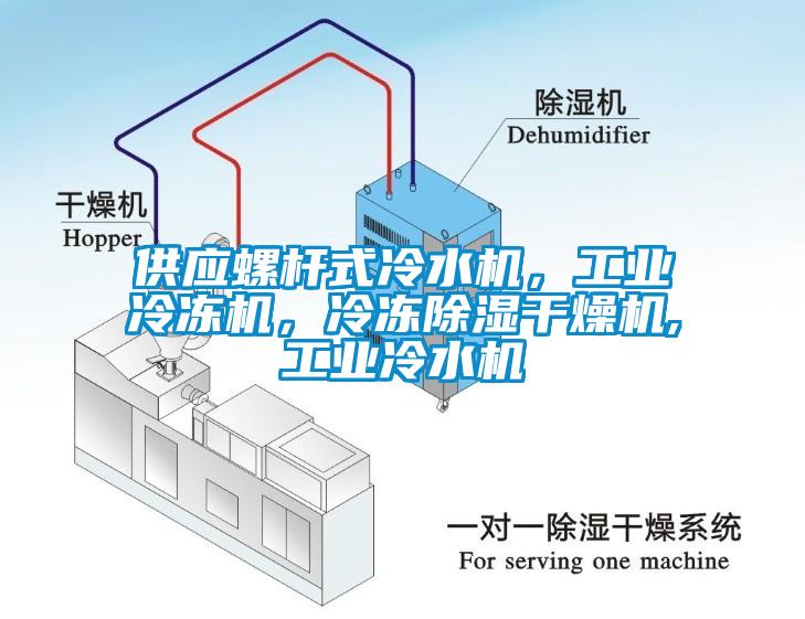 供應螺桿式冷水機，工業(yè)冷凍機，冷凍除濕干燥機,工業(yè)冷水機