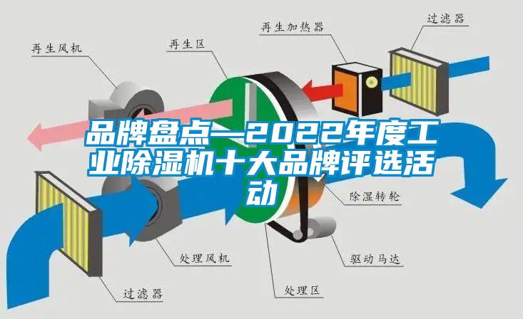 品牌盤點—2022年度工業(yè)除濕機十大品牌評選活動