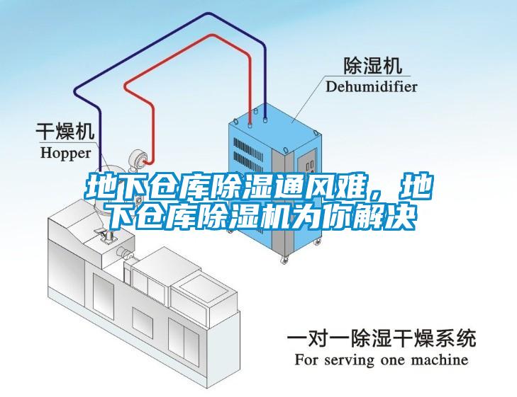 地下倉(cāng)庫(kù)除濕通風(fēng)難，地下倉(cāng)庫(kù)除濕機(jī)為你解決