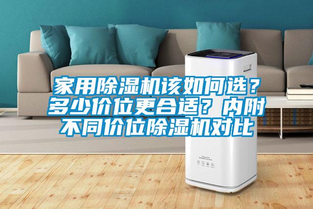 家用除濕機該如何選？多少價位更合適？內附不同價位除濕機對比