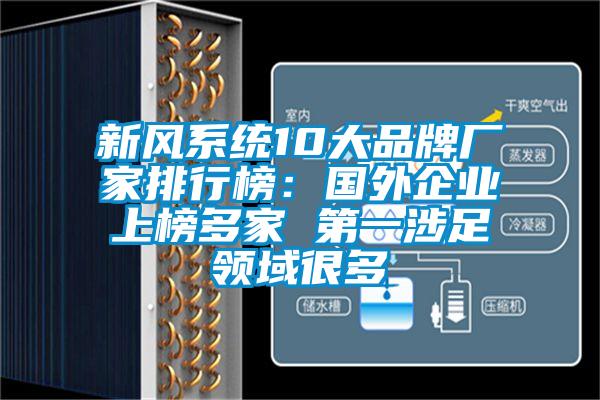 新風系統(tǒng)10大品牌廠家排行榜：國外企業(yè)上榜多家 第一涉足領域很多