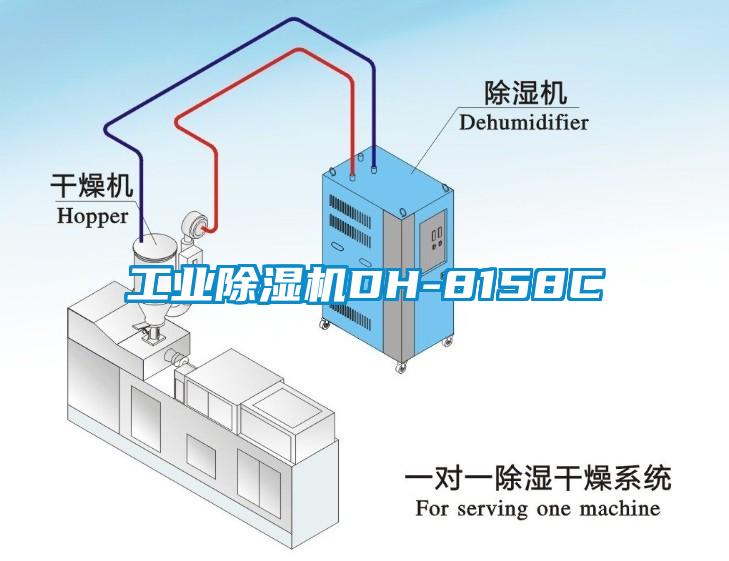 工業(yè)除濕機DH-8158C