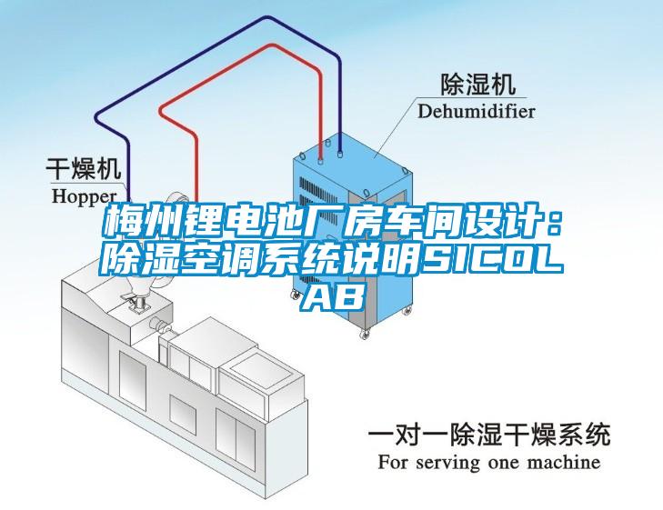 梅州鋰電池廠房車間設(shè)計(jì)：除濕空調(diào)系統(tǒng)說明SICOLAB