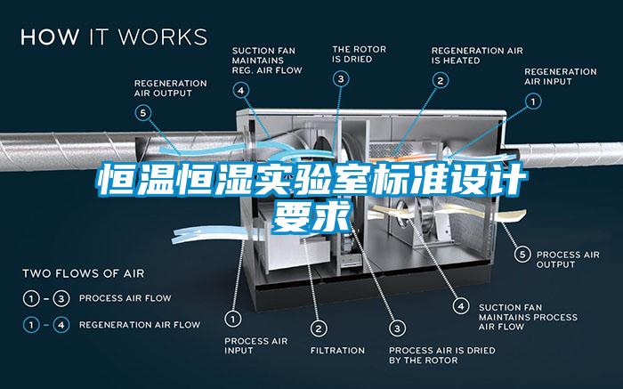 恒溫恒濕實驗室標準設(shè)計要求