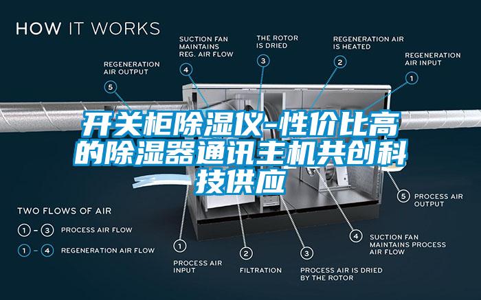 開關(guān)柜除濕儀-性價(jià)比高的除濕器通訊主機(jī)共創(chuàng)科技供應(yīng)