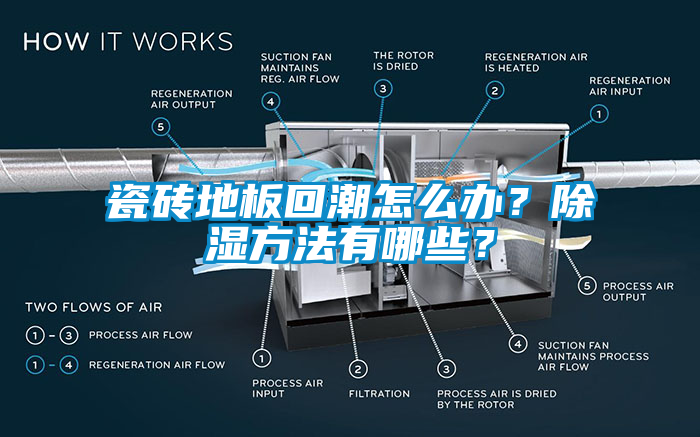 瓷磚地板回潮怎么辦？除濕方法有哪些？