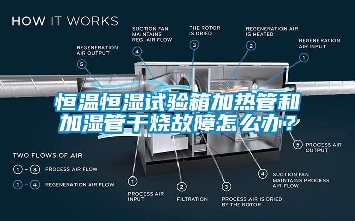 恒溫恒濕試驗(yàn)箱加熱管和加濕管干燒故障怎么辦？