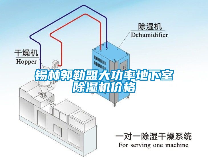 錫林郭勒盟大功率地下室除濕機(jī)價格