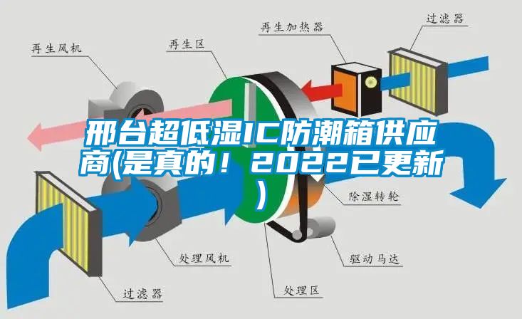 邢臺超低濕IC防潮箱供應(yīng)商(是真的！2022已更新)