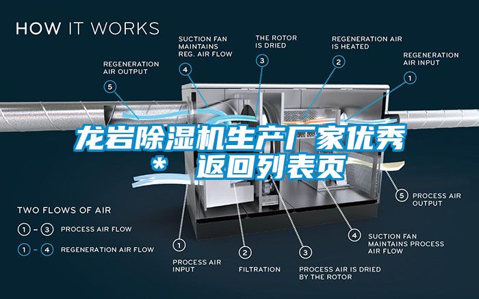 龍巖除濕機(jī)生產(chǎn)廠家優(yōu)秀＊ 返回列表頁