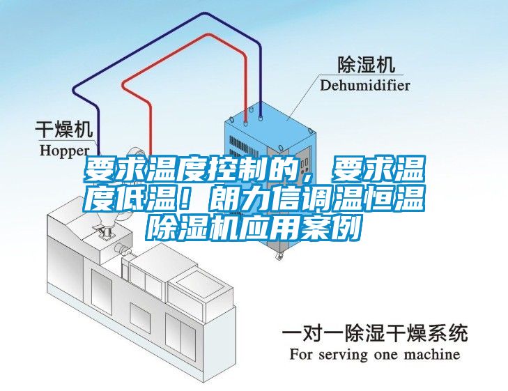 要求溫度控制的，要求溫度低溫！朗力信調(diào)溫恒溫除濕機(jī)應(yīng)用案例