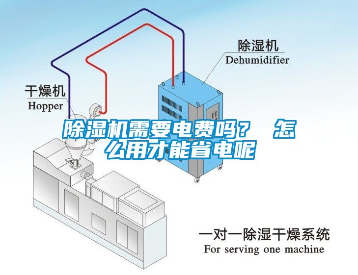 除濕機需要電費嗎？ 怎么用才能省電呢